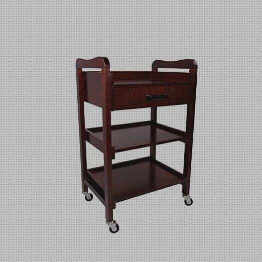 Mejores 25 capas médicos