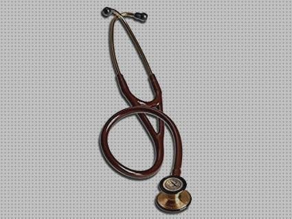¿Dónde poder comprar cardiology?