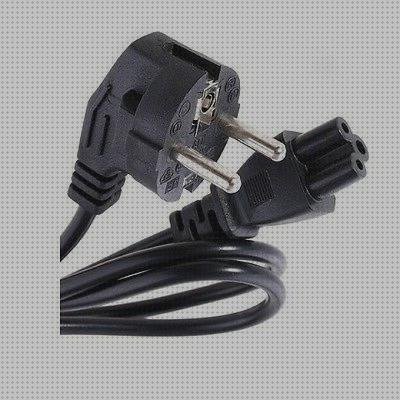 Las mejores basic cargador de tensiometro line basic