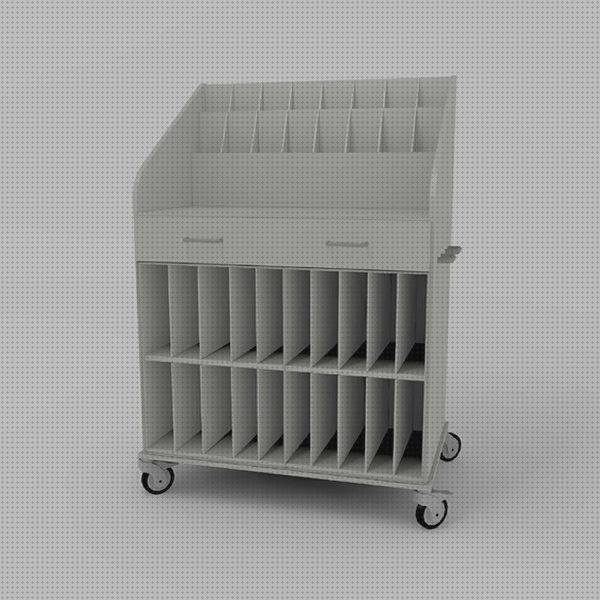 Las mejores marcas de carritos