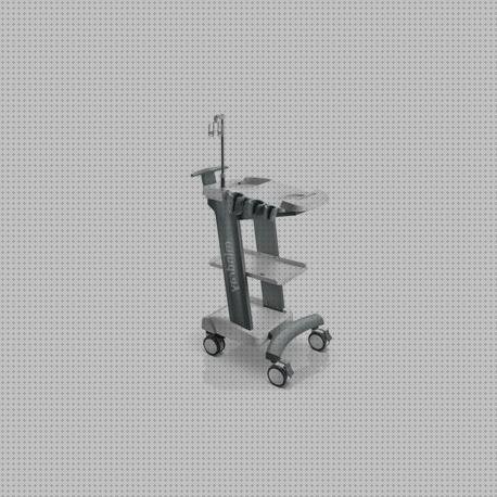 ¿Dónde poder comprar mindray carro mindray para ecografo mindray dp20?