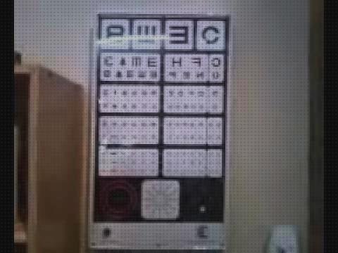 Review de cartel de optotipos