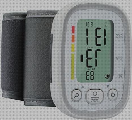 Review de certificacion tensiometros