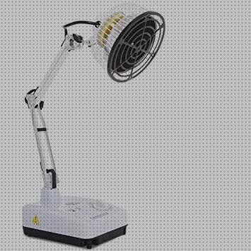 Review de los 23 mejores accesorios cervicales médicos