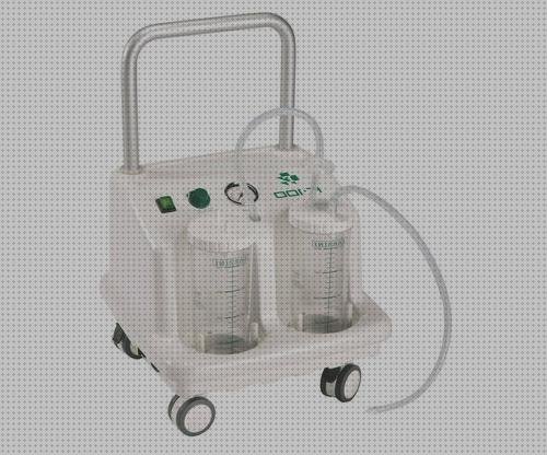 Review de cirugia menor bisturi electrico