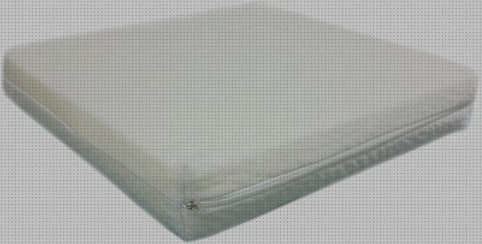 Las mejores cojines ruedas cojin viscoelastico para silla de ruedas