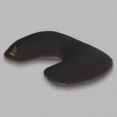 Review de collarines cervicales mash