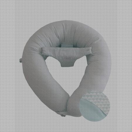 Las mejores precios collarines cervicales ver precios