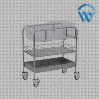 ¿Dónde poder comprar ruedas columpios?