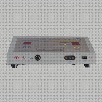 TOP 24 comprar bisturi electricos