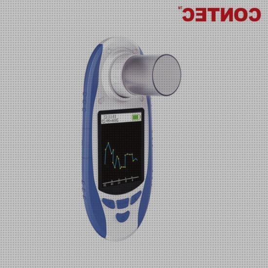 21 Mejores comprar espirometro digitales bajo análisis