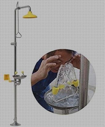 ¿Dónde poder comprar emergencias lavaojos comprar comprar lavaojos emergencia?