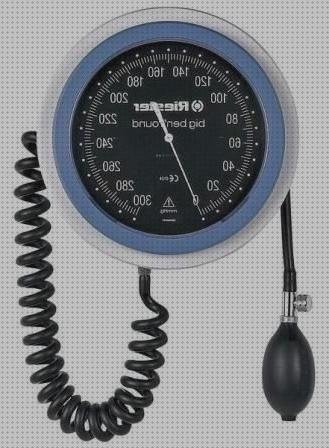 Review de comprar material medico tensiometro aneroide