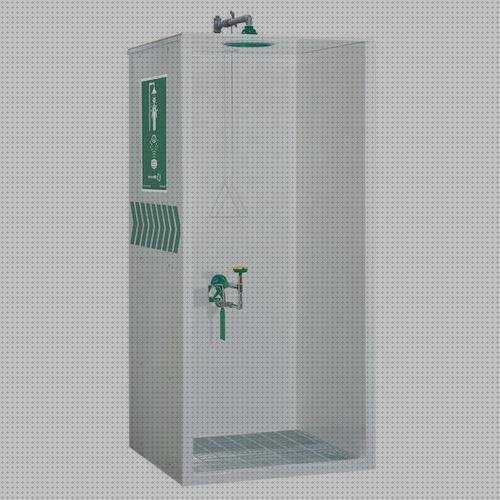 Review de conterol duchas lavaojos