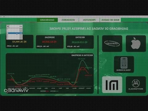 ¿Dónde poder comprar Mas vendas postoperatorias Mas vendas conan Mas vendas medilast dashboard vendas?