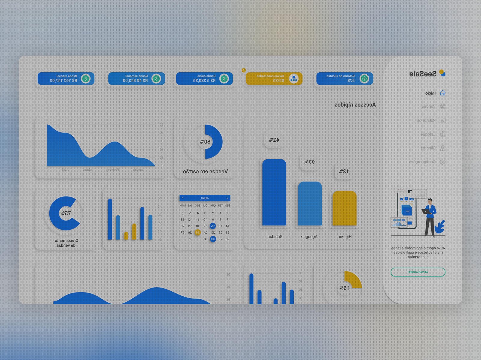 Mejores 12 dashboard vendas