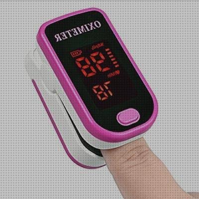 ¿Dónde poder comprar dedos?