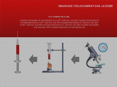 Las mejores marcas de diagramas