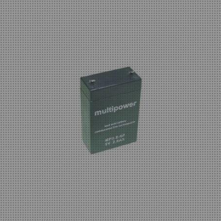 Review de distribuidores