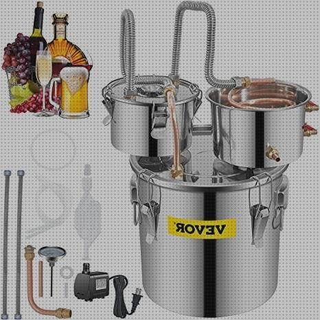 Las mejores marcas de silla ortopédica ergonómica diy Mas apósito port a cath Mas muñecos fonendoscopio diy termómetro de cocina
