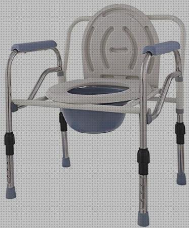 Review de duchas