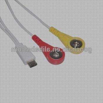 Review de ecg