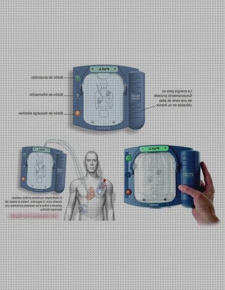 Las mejores philips ecografo philips encendido boton