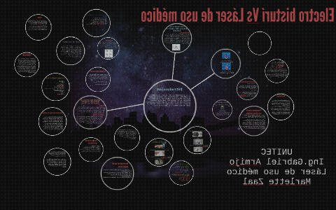 ¿Dónde poder comprar electro?