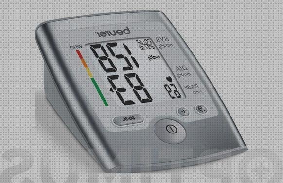 Las mejores electro electro tensiometro horticolas