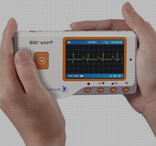 Review de electrocardiografo avanzado