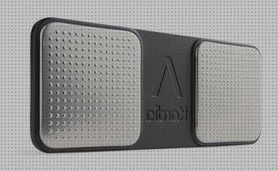 Review de electrocardiografo portátil emay