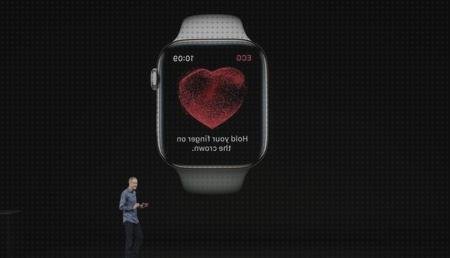 Review de electrocardiografo portátil es fiable