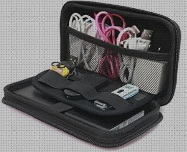 Review de electrocardiógrafo portátil omron heart scan