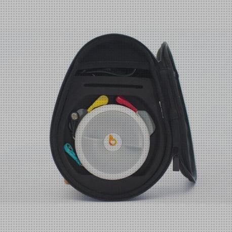 Review de los 16 mejores electrocardiografo veterinarios bluetooth