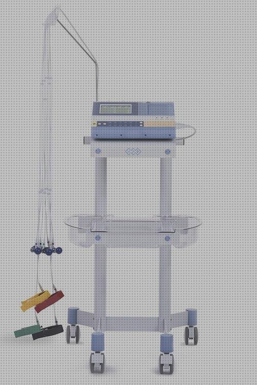 Review de electrocardiografos btl