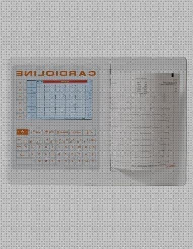 ¿Dónde poder comprar dotación de electrocardiografos en urgencias Mas mochila de emergencia ante desastres Mas hipertensión pulmonar primaria espirometría electrocardiografos de 12 canales?