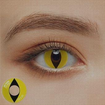 Análisis de los 5 mejores emparejamientos tensiometros sha