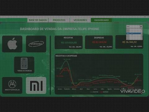Review de los 19 mejores endofill vendas