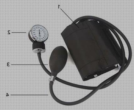 ¿Dónde poder comprar fonendoscopio 86 euros Mas esterilizacion fonendoscopio Mas termómetro thermoval esfigmomanómetro y estetoscopio 10 euros?