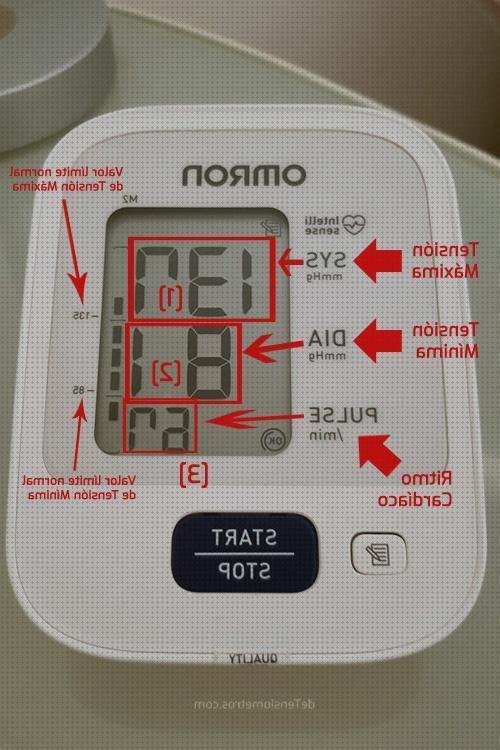 ¿Dónde poder comprar tension esfingomanometro esfingomanometro digital medir tension?