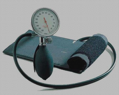 Review de esfingomanometro y tensiometro aneroide