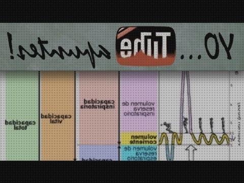 Opiniones de los 7 mejores Espirometría Fisiológicas