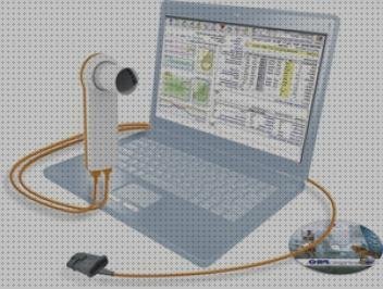 Review de espirometría sencilla