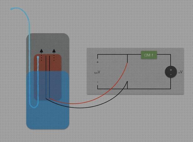 Las mejores marcas de espirometro espirometro agua