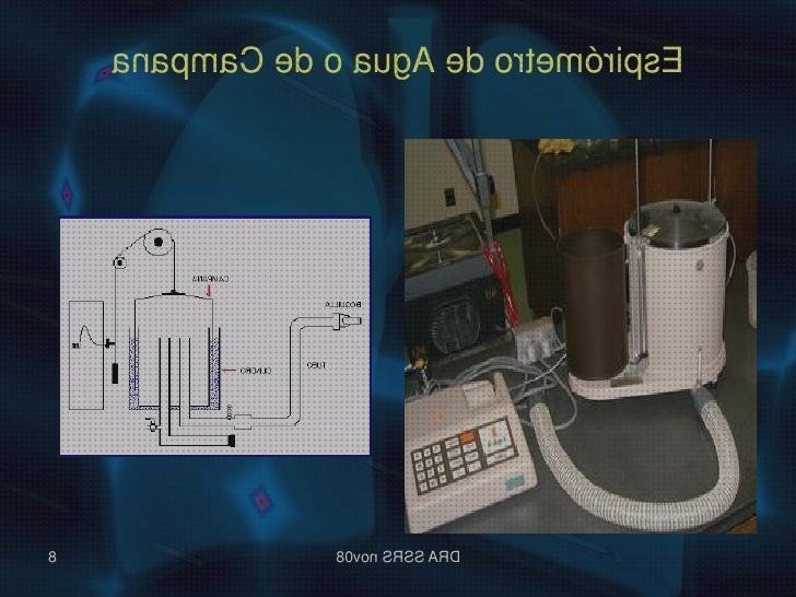 Review de espirometro agua