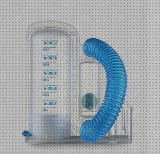 Las mejores espirometros espirometro antiguo