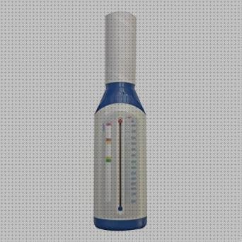 TOP 19 espirometro asmas