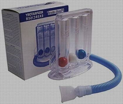Las mejores marcas de respiratoria espirometro capacidad respiratoria
