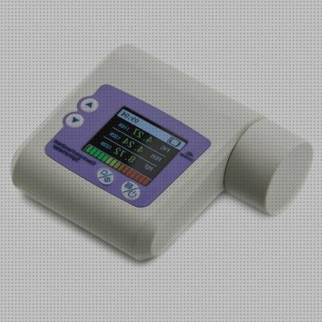 Las mejores marcas de contec espirometro contec sp10 manual