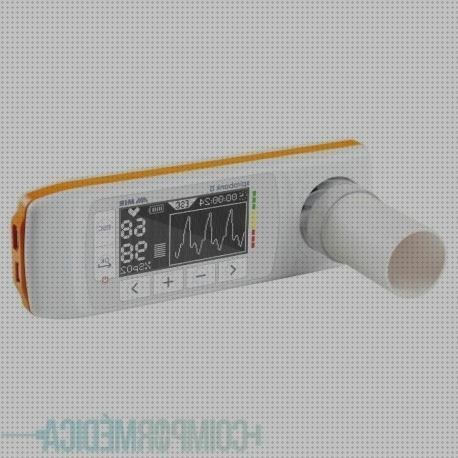 Las mejores espirometro cop